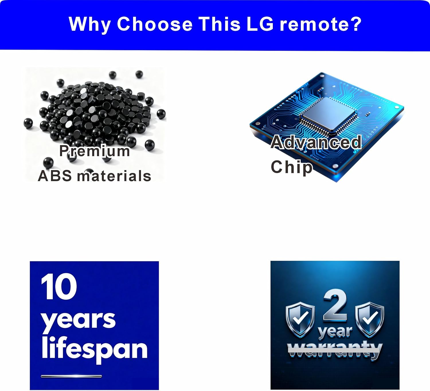 Thumbnail 6 de Replacement for LG TV Remote with Voice Control and Pointer (AKB75855501, MR650A, MR24/GA, MR23/GA, MR22/GN, MR21/GC, MR20/GA, MR19/BA, MR18/BA) for 2019–2025 LG Smart TVs