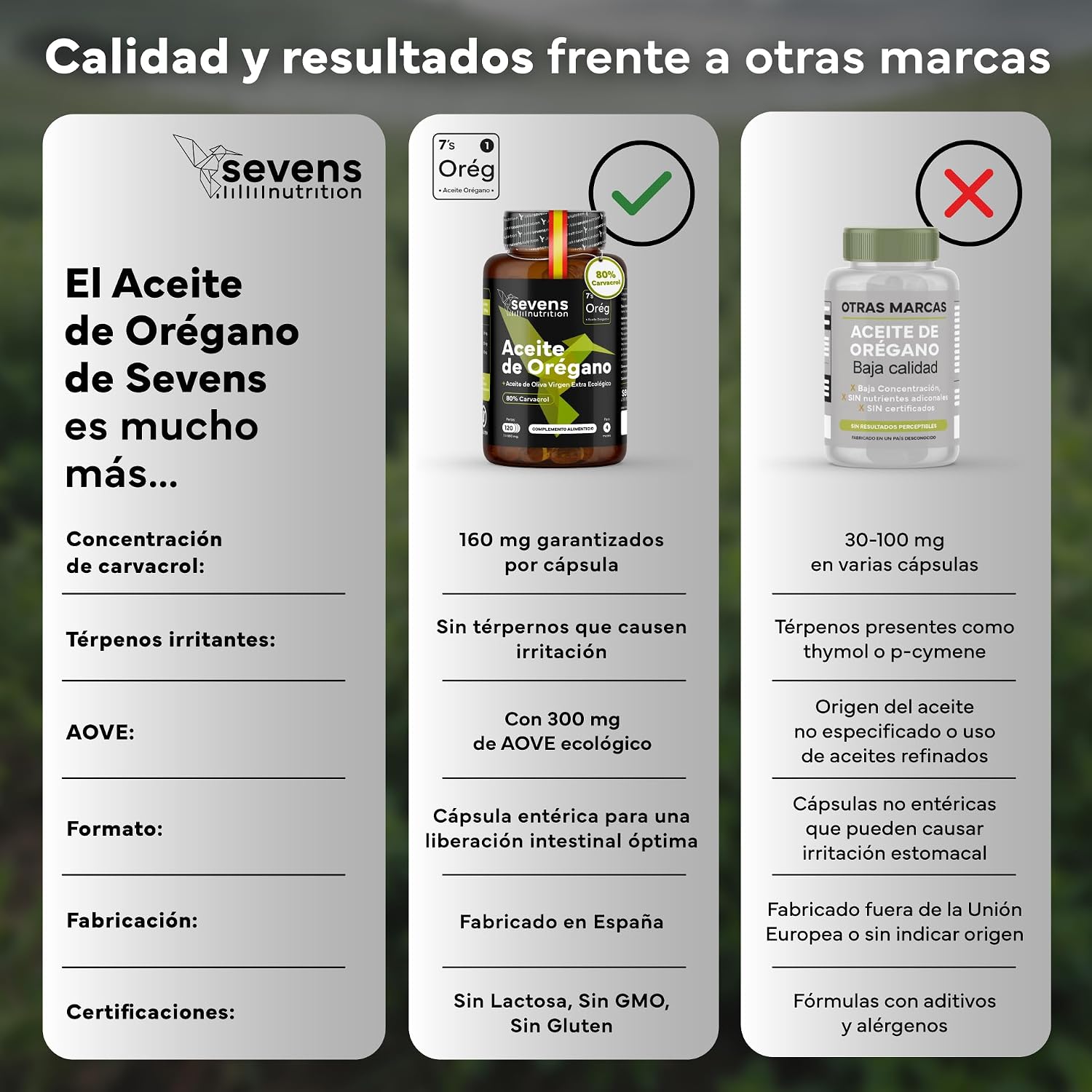 Thumbnail 5 de Aceite de Orégano Cápsulas Orgánico 80% Carvacrol 120 cápsulas
