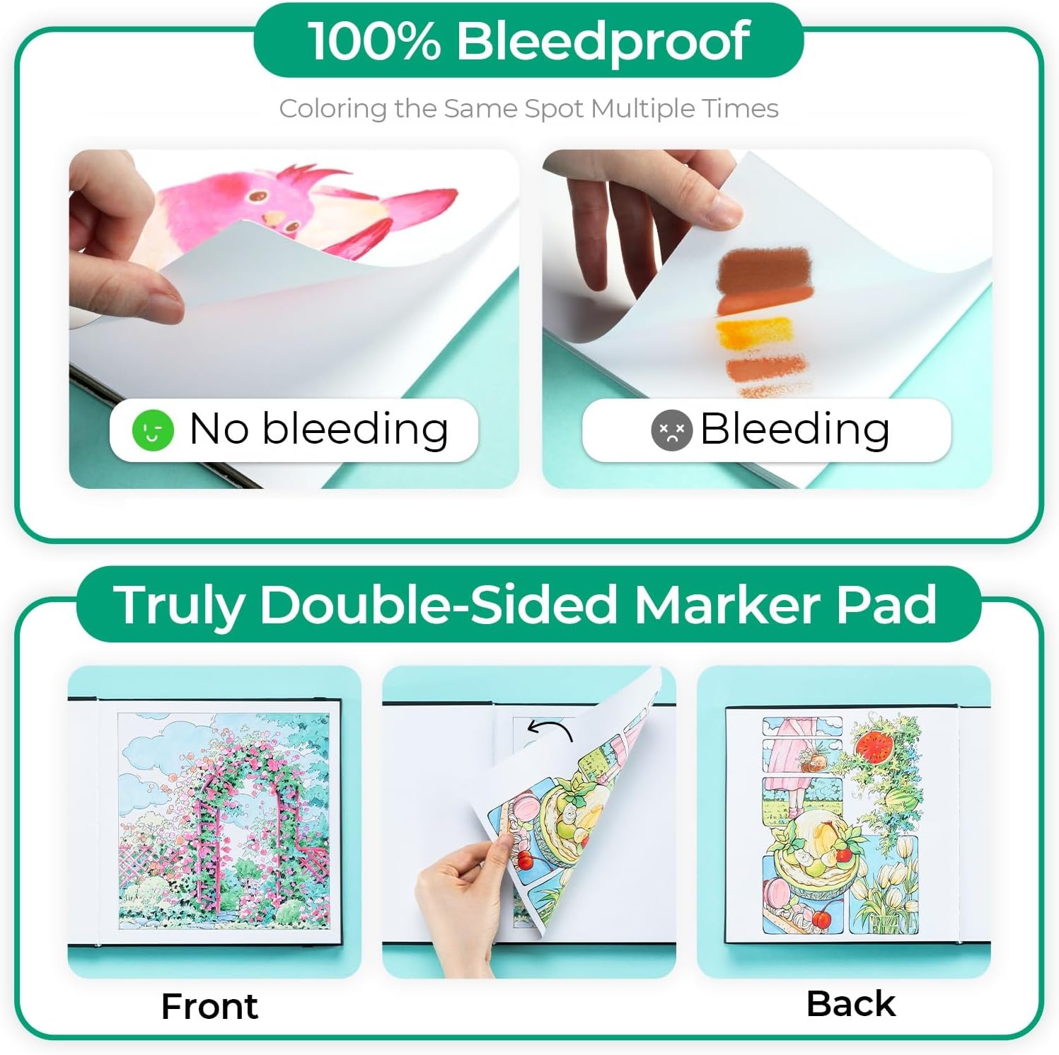 Detalle 2 de Ohuhu Double-Sided Bleedproof Sketchbook, 120 Pages, 8.3x8.3in (21x21cm) Square