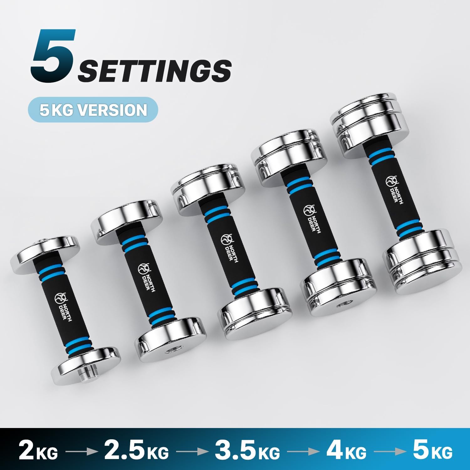 Thumbnail 3 de Northdeer Steel Dumbbells 10 kg 🏋