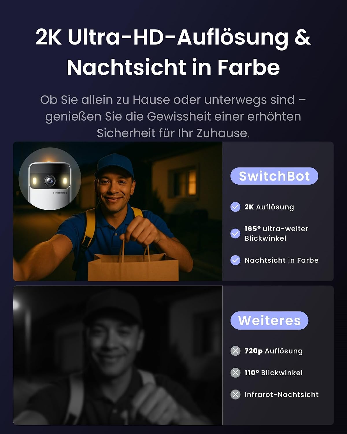 Detalle 2 de SwitchBot WLAN Türklingel 4,3 Zoll