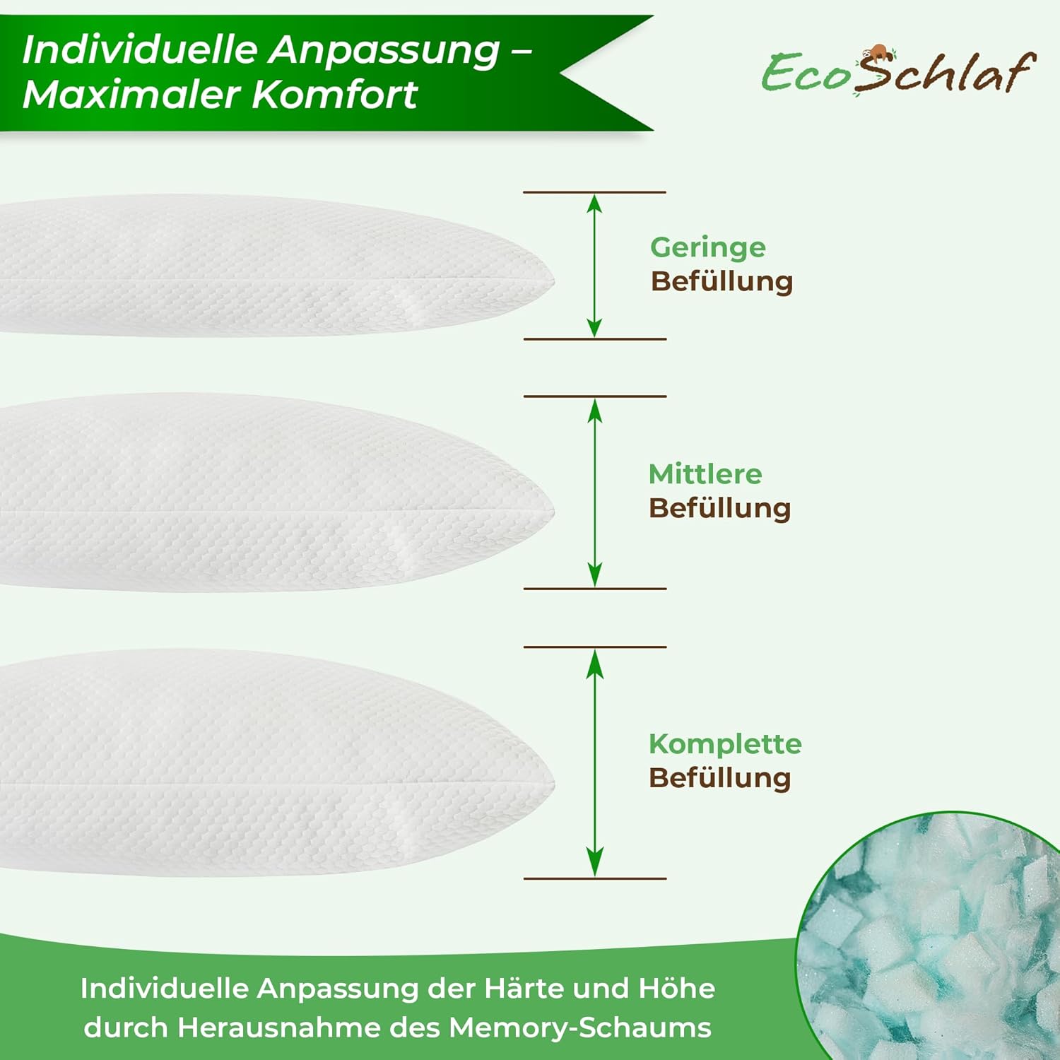 Thumbnail 6 de EcoSchlaf Airflow Kopfkissen – Orthopädisches Nackenstützkissen mit Memory Foam