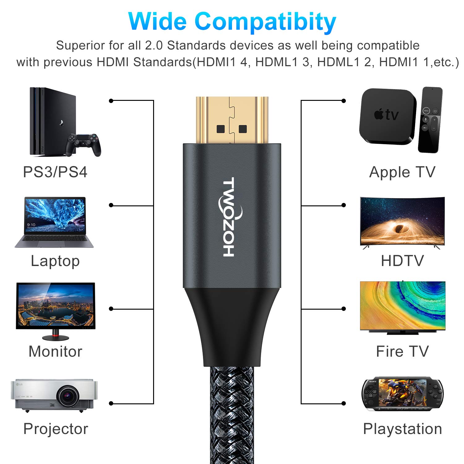 Thumbnail 3 de Twozoh 4K High Speed HDMI 2.0 Cable (10m) for PS5, Xbox, PC, Projector and HDTV
