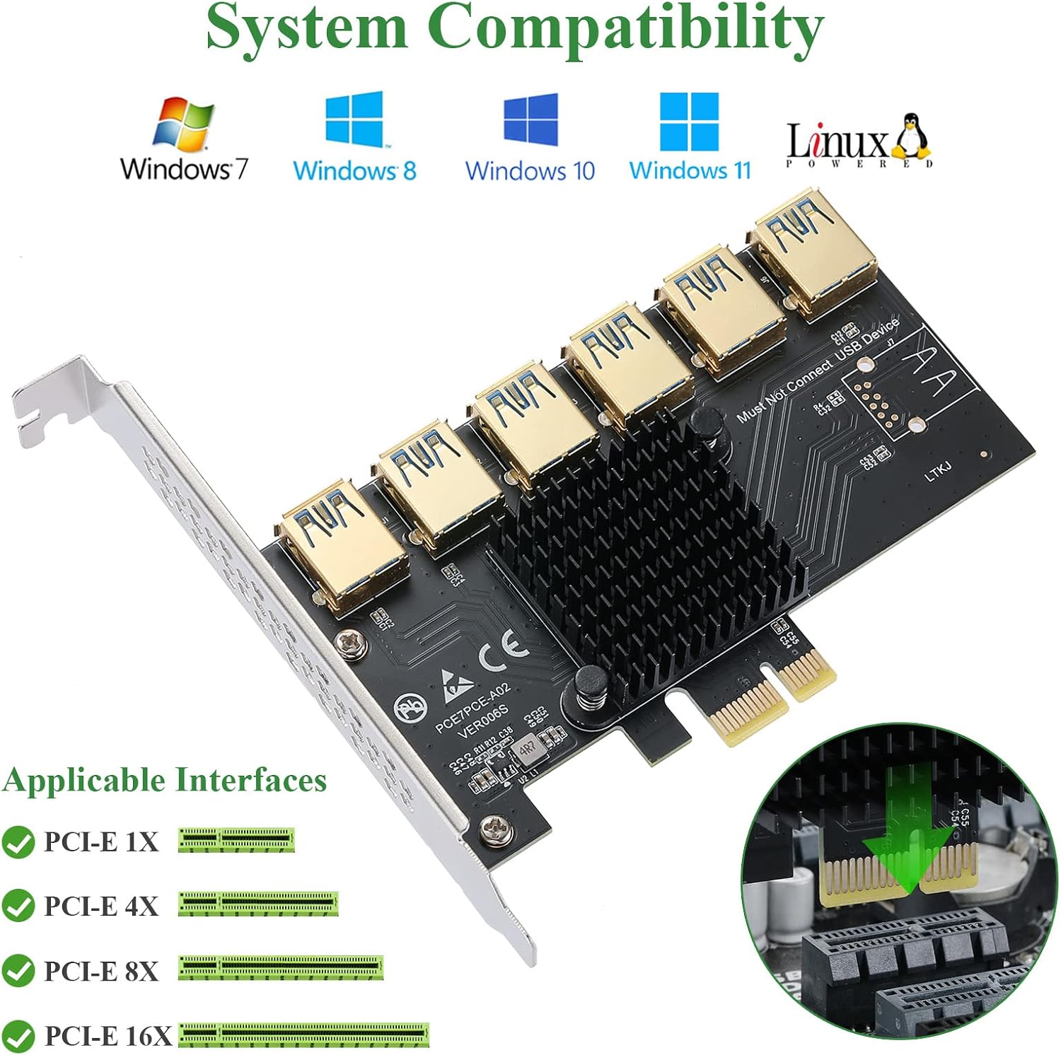Detalle de MZHOU PCI-E 1X bis 6 USB-Riser-Karte – Stabiler USB 3.0-Adapter für PCIe Slots