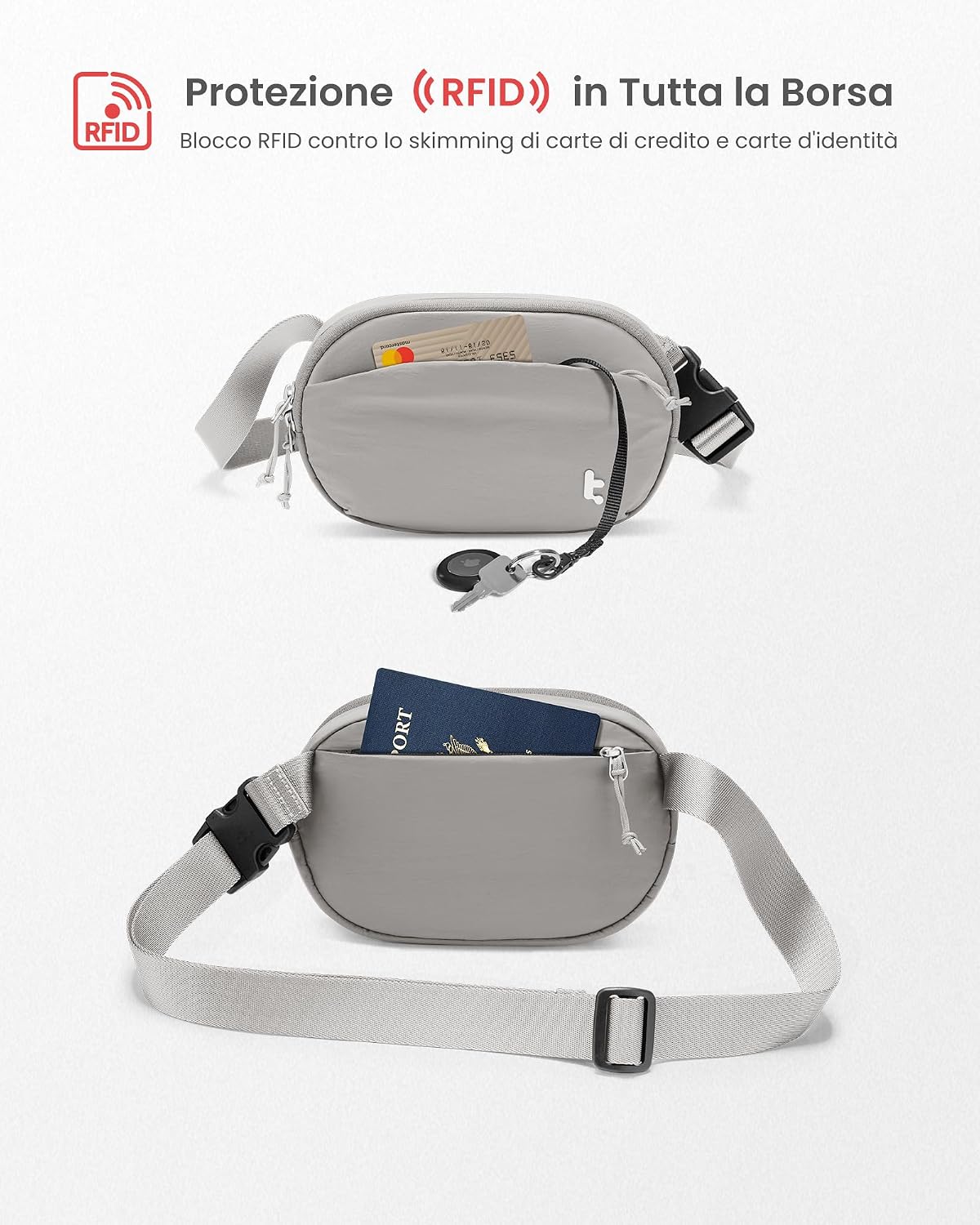 Detalle de tomtoc Marsupio da Donna con Protezione RFID 1,5 L – Grigio