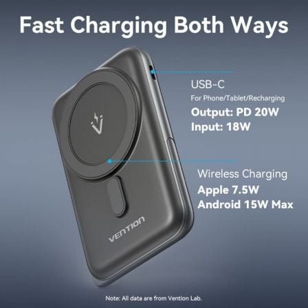 Detalle 2 de Powerbank Vention FHNB0 10000mAh 20W Wireless: carga rápida y versatilidad móvil para profesionales