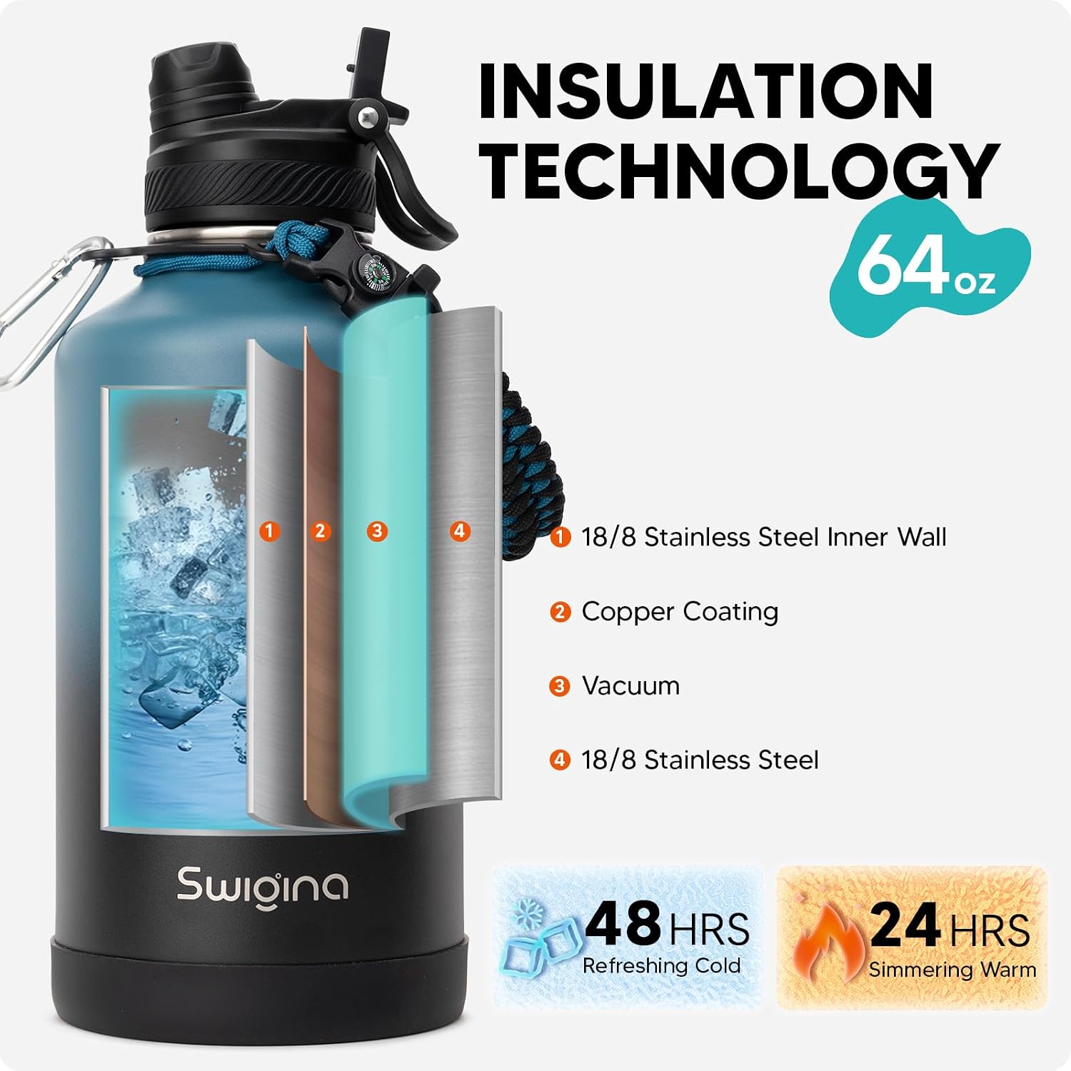 Thumbnail 2 de Swigina 64 oz Insulated Water Bottle