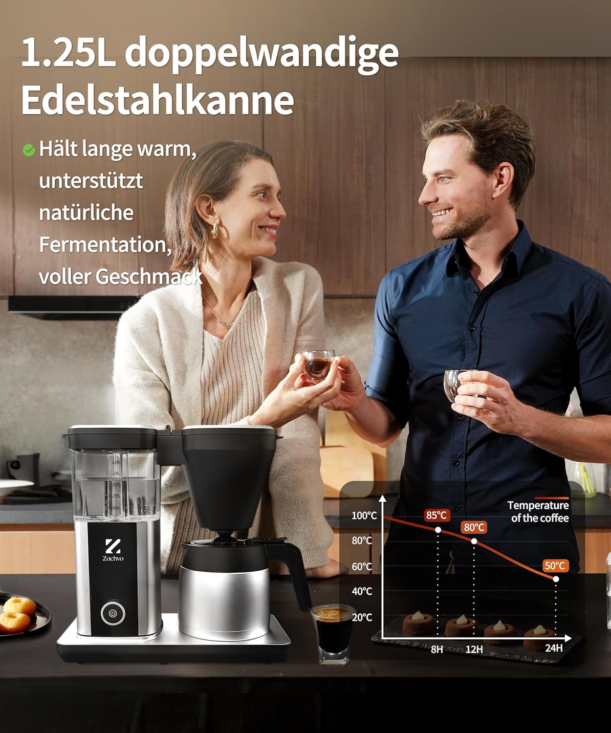 Thumbnail 5 de ZACHVO Filterkaffeemaschine (1,25 L) – Kaffeefilter für den Alltag