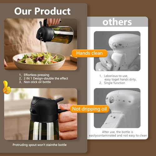 Detalle de SWEET VIEW Aceitera Spray Pulverizador y Dispensador de 470 ml: 2 en 1 para controlar la grasa en cocina