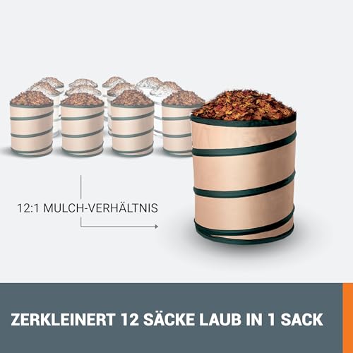 Detalle de WORX WG583E.9 Akku-Laubbläser/Laubsauger 40V – 3-in-1, 575 m³/h, 12:1 Mulchverhältnis
