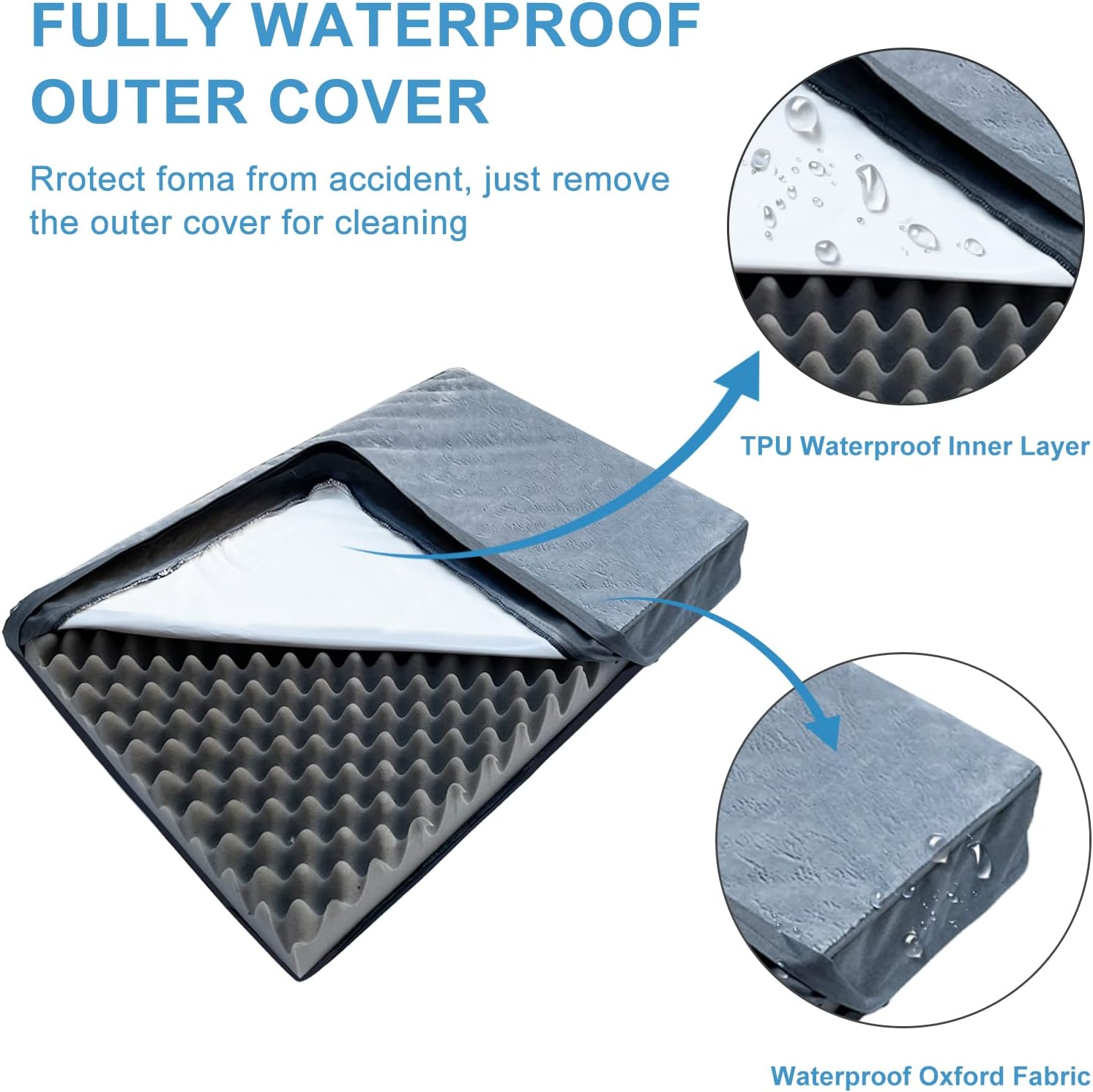 Thumbnail 3 de Coussin chien déhoussable Gzvxuny XXL 120x74x10 cm, orthopédique, imperméable et antidérapant