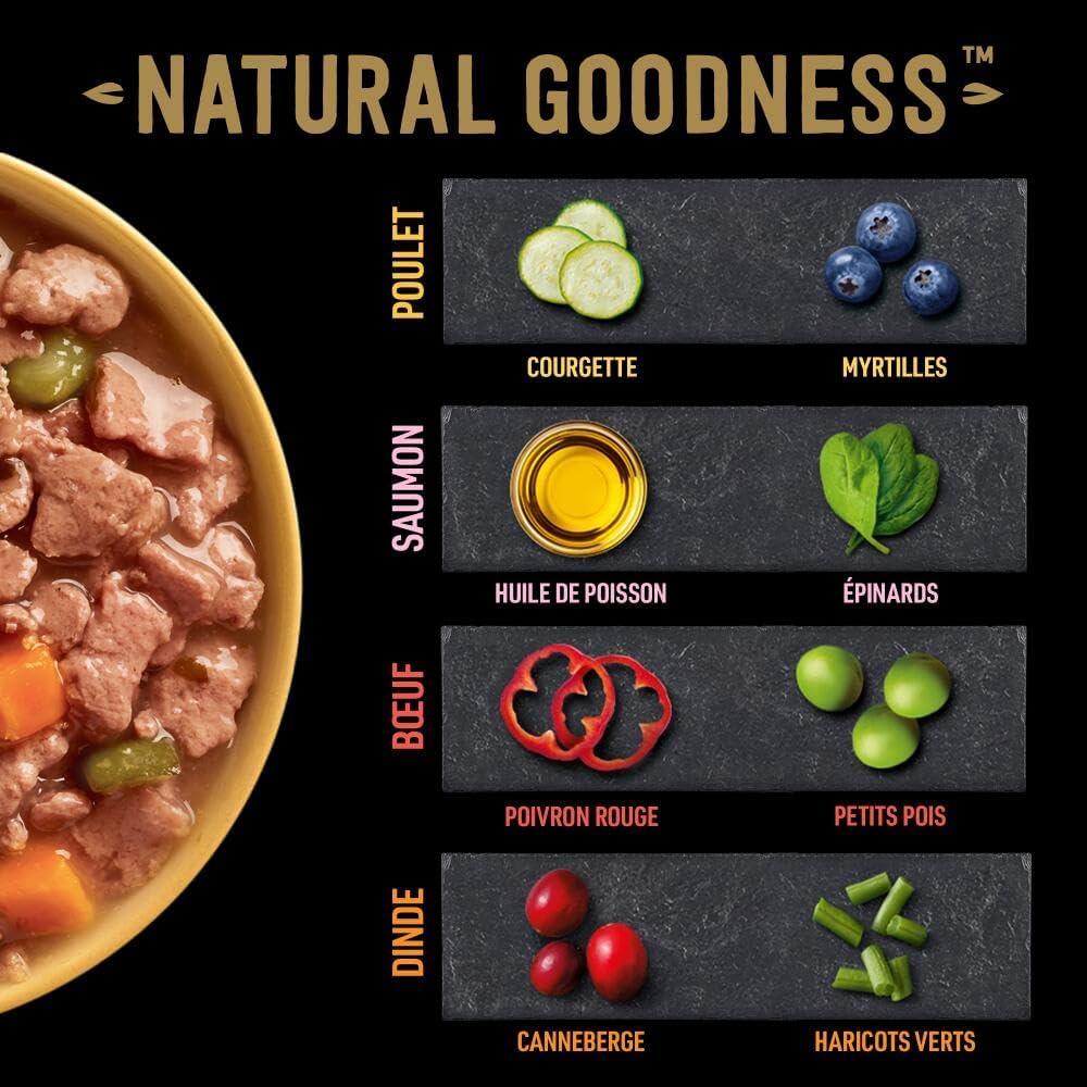 Thumbnail 5 de Cesar barquettes Natural Goodness en sauce (casserole) – lot de 24 x 100 g, 4 variétés
