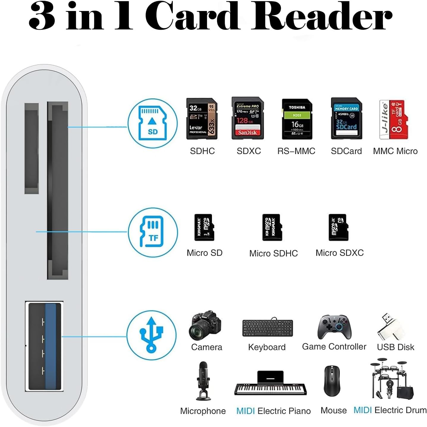 Thumbnail 1 de [Apple MFi Certified] SD Card Reader & USB OTG Adapter for iPhone/iPad – 3 Card Slots, Lightning & USB-C