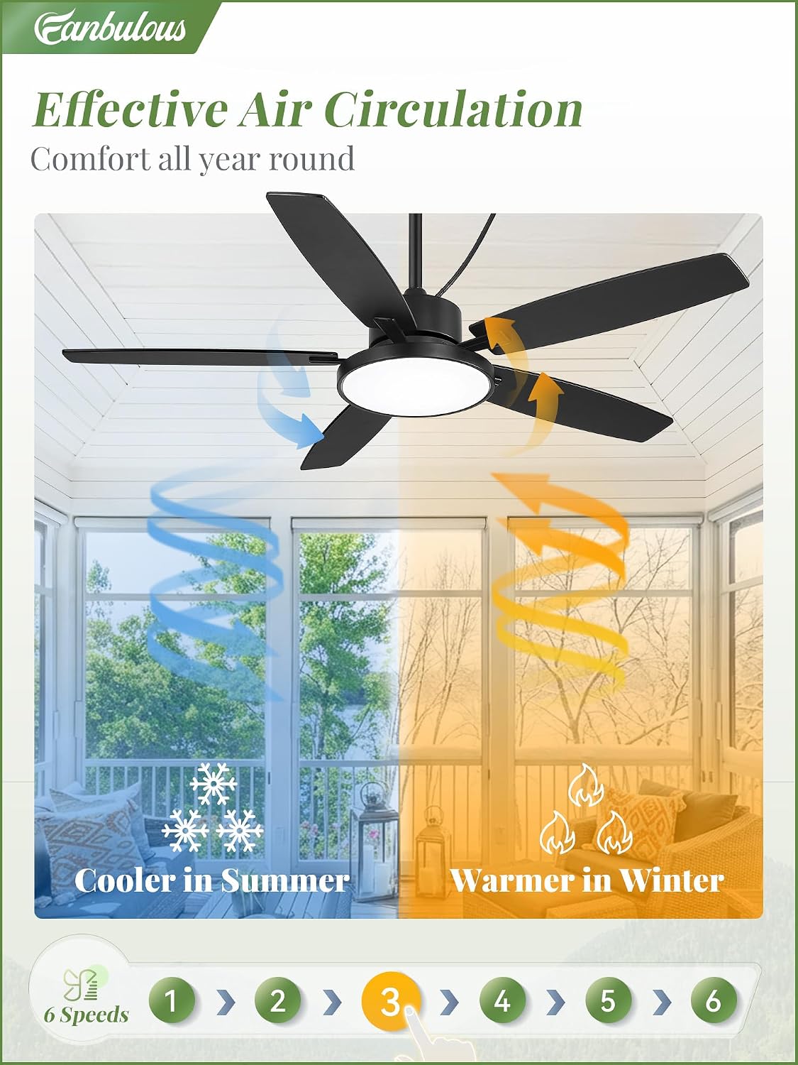 Detalle 2 de Fanbulous outdoor ceiling fan 52-inch