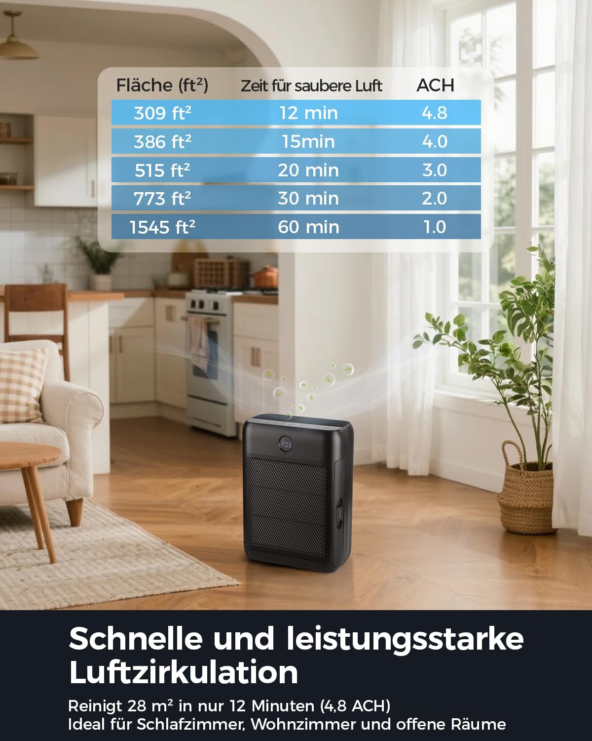 Thumbnail 6 de Slevoo Purificatore d’Aria CADR 300 m³/h con filtro HEPA e carboni attivi (22 dB in modalità Sleep)