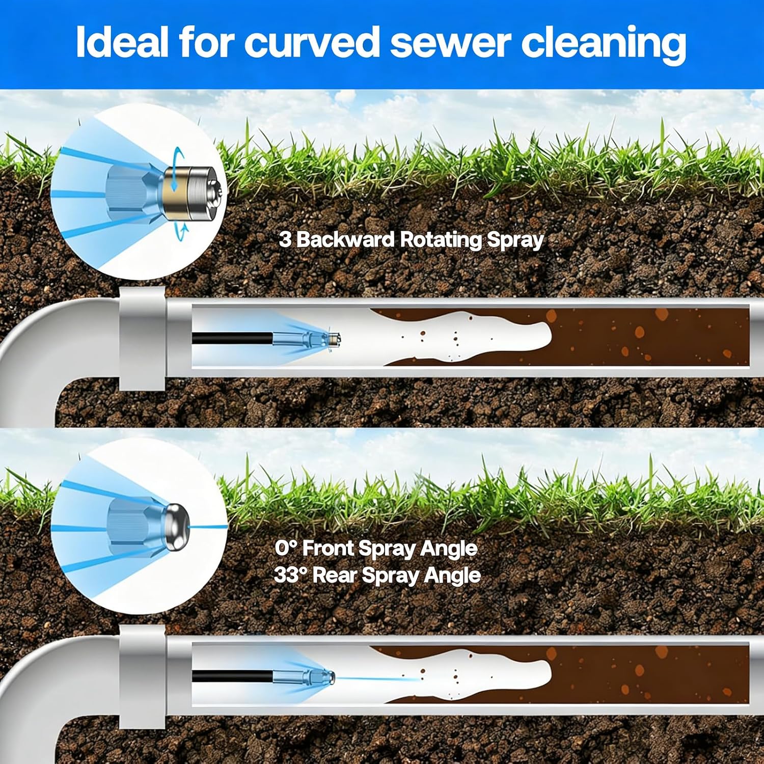 Thumbnail 1 de StoneBanks 10m High Pressure Washer Drain Pipe Kit with Rotating Jet Nozzle