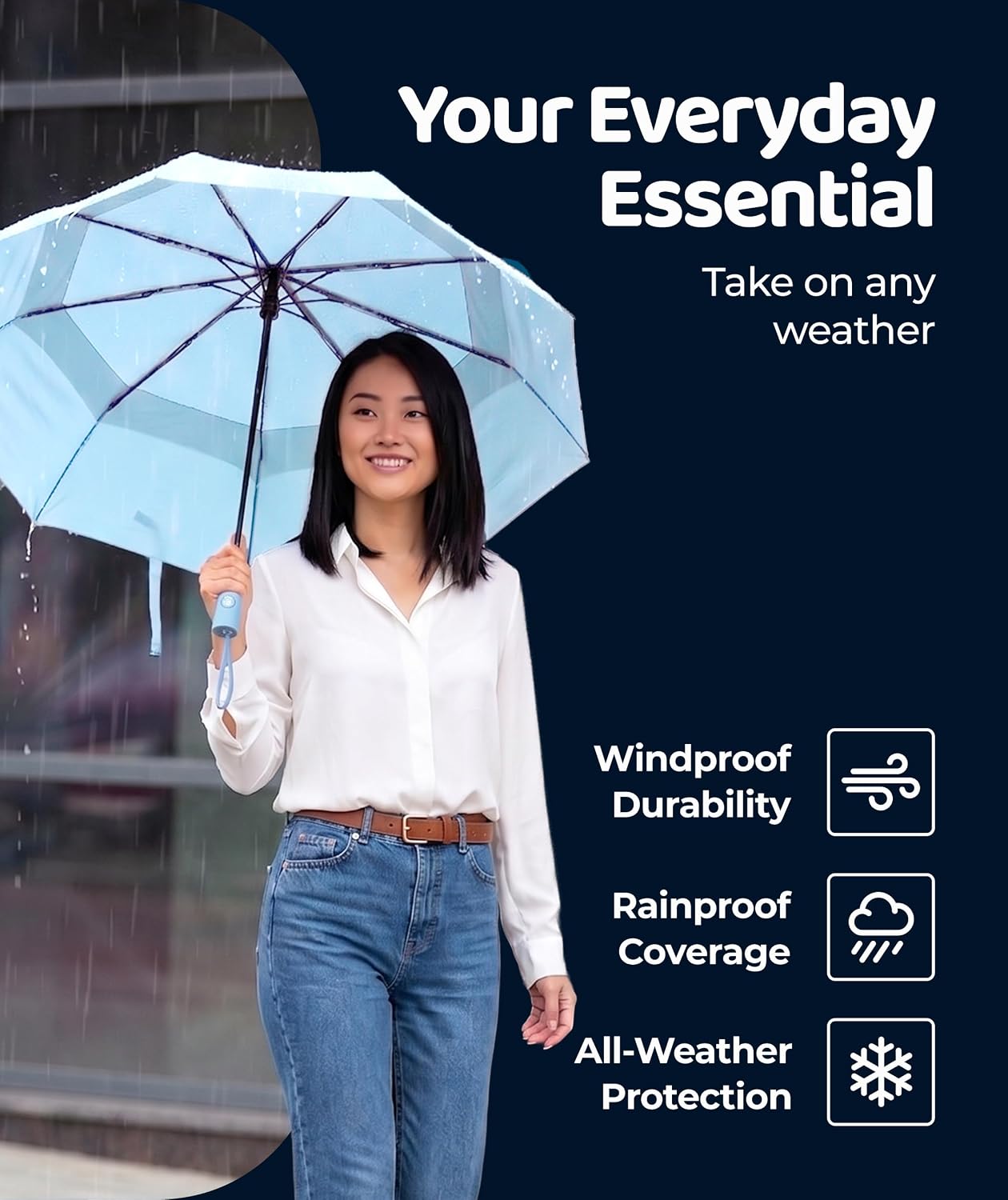 Detalle 2 de Repel Travel Umbrella, 11.5-Inch