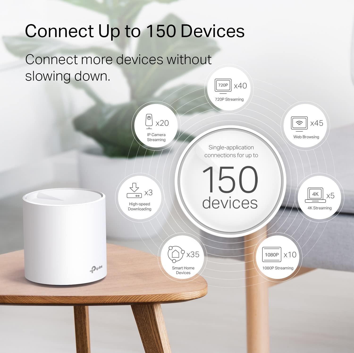 Detalle 2 de TP-Link Deco WiFi 6 Mesh System (Deco X20) 2-Pack (covers up to 4,000 sq. ft.)