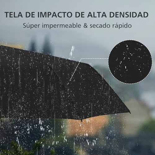 Detalle de HEXSOLID Paraguas Plegable 106 cm