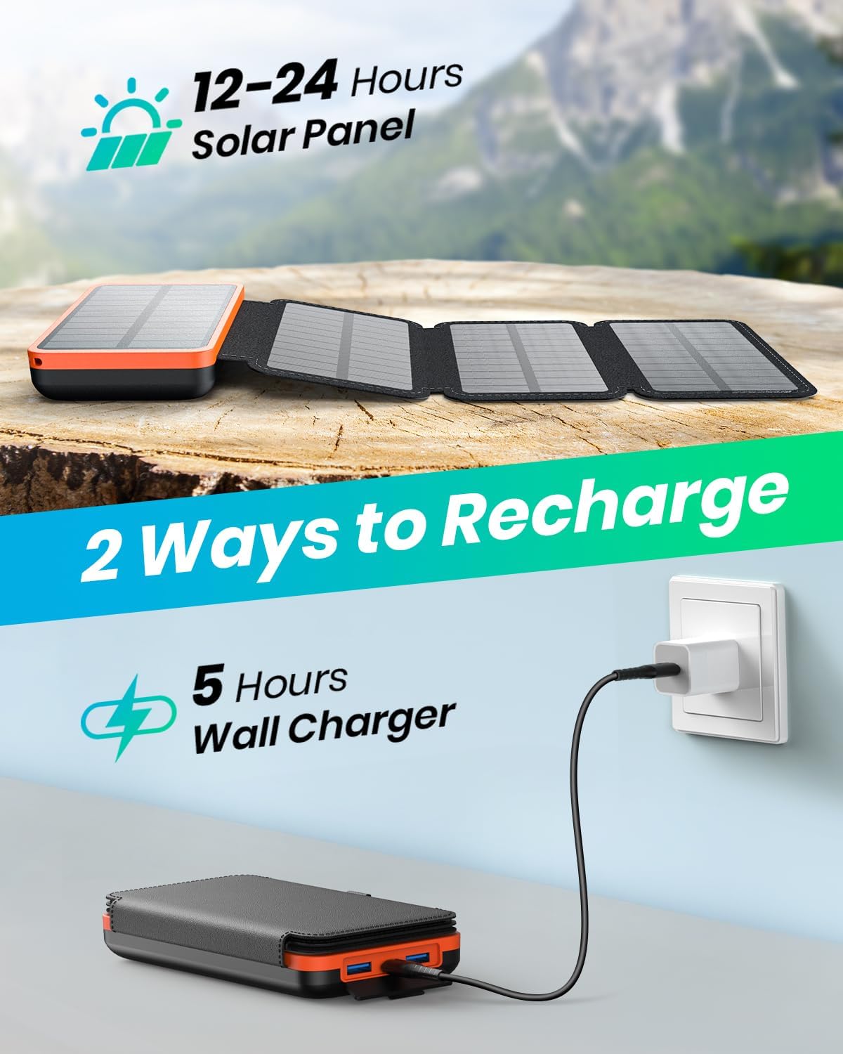 Thumbnail 4 de 20000mAh Solar Power Bank – ADDTOP Solar Charger with 22.5W Fast Charging and 4 Foldable Panels