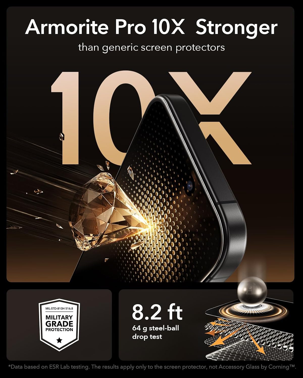 Detalle de ESR Armorite Pro Privacy Screen Protector for iPhone 16/15, 3-Pack