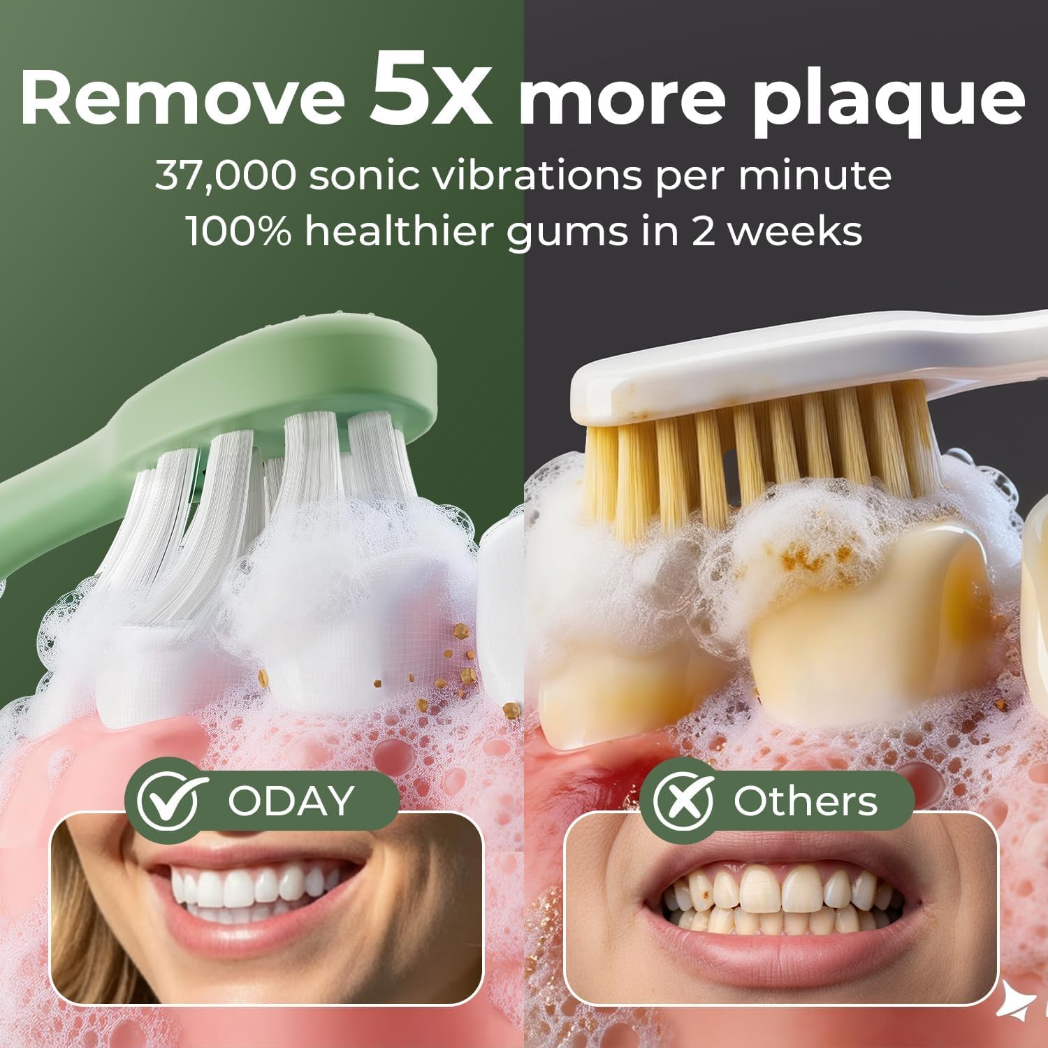 Thumbnail 4 de Oday Sonic Electric Toothbrush for Adults with Wall Mounted UV-Cleaning Holder, 4 Brush Heads, Wireless Charging, IPX7 Waterproof