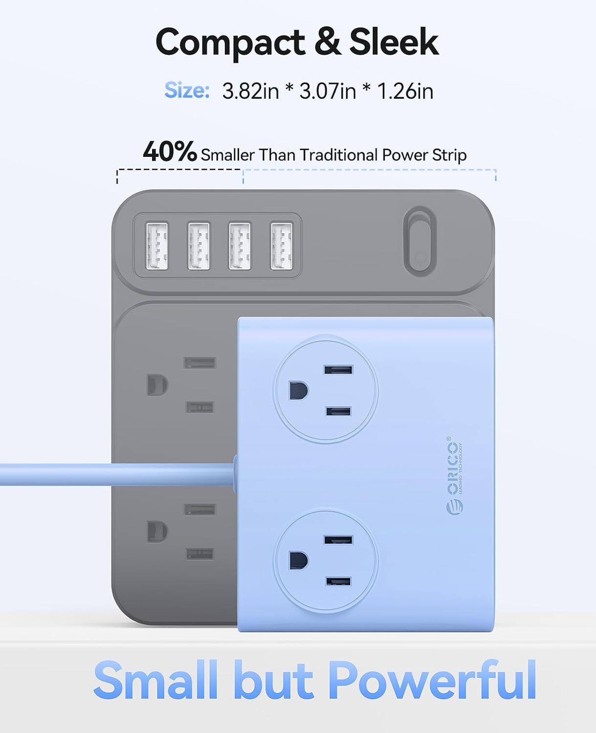 Detalle 2 de ORICO PDC25-4A2U2C-US GaN Power Strip, 25W USB-C, 4 AC Outlets
