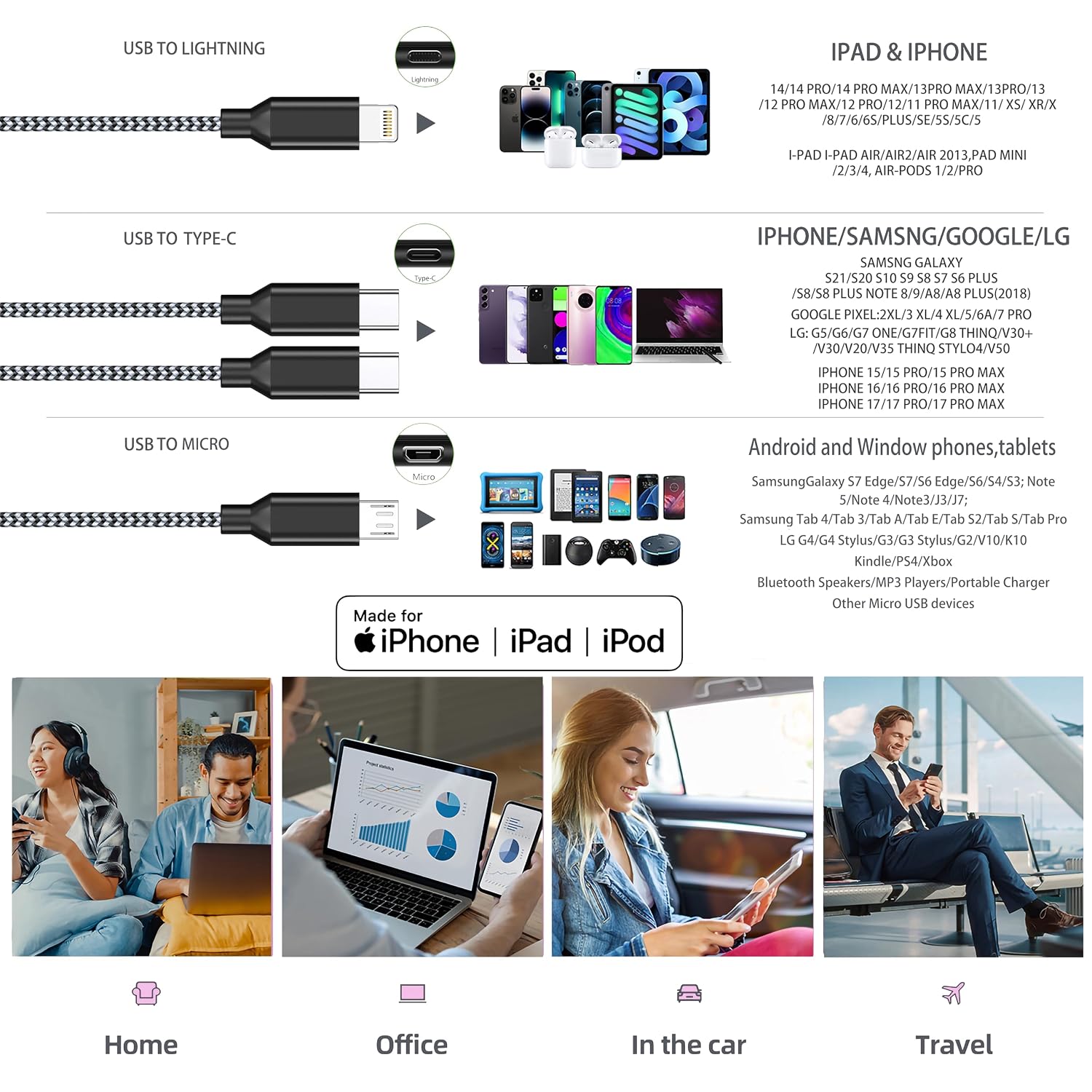 Detalle 2 de Multi Charging Cable 4ft 2-Pack (MFi Certified) 4-in-1 USB-C, Lightning & Micro USB Nylon Braided Chargers
