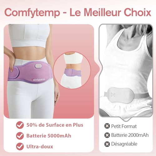 Detalle 2 de Comfytemp Ceinture Menstruelle Chauffante Grande Taille – 5000mAh