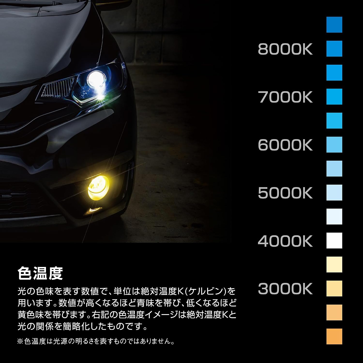 Detalle 2 de PIAA LEH172 ヘッドライト・フォグランプ用LEDバルブ 6600K・4000lm