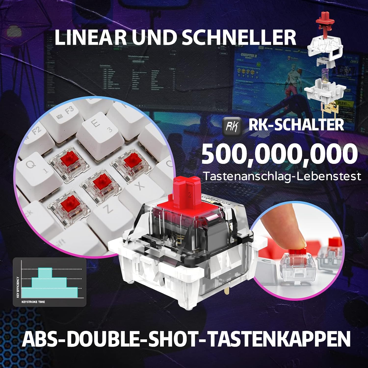 Thumbnail 5 de RK61 Mechanische 60% Gaming-Tastatur, Hot-Swap