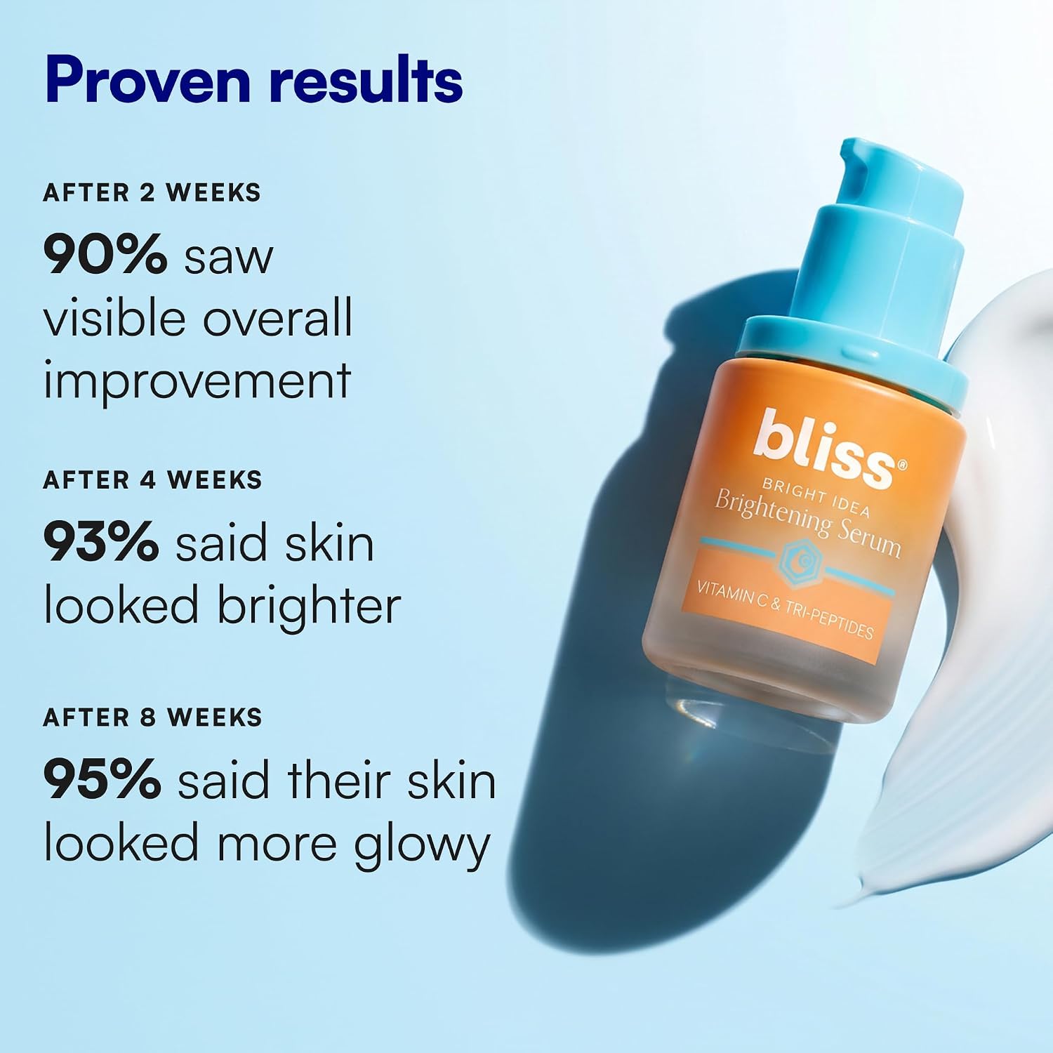 Thumbnail 2 de Bliss Bright Idea Serum 15% Vitamin C for Skin 💄
