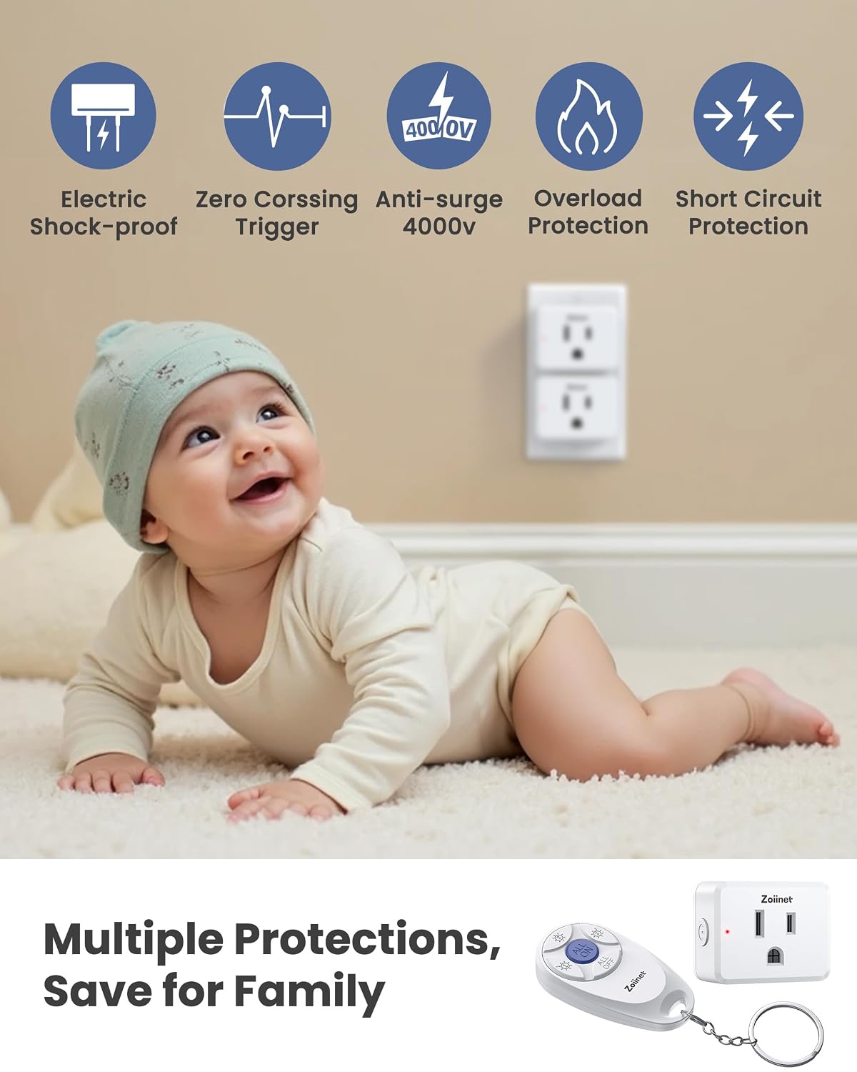 Thumbnail 6 de Zoiinet Remote-Control Outlet Switch, 15A