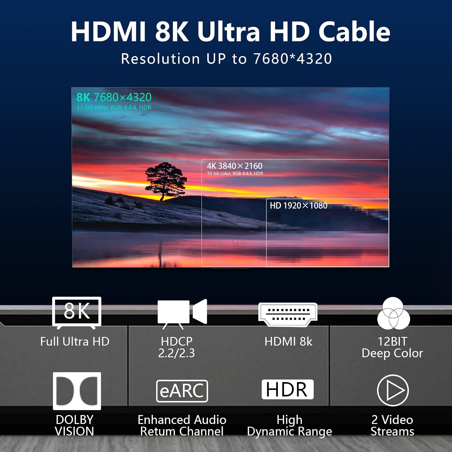 Thumbnail 2 de Eareyesail 8K HDMI Cable 15M – Fibre HDMI 2.1, 48Gbps, In-Wall CL3, 8K@60Hz / 4K@120Hz