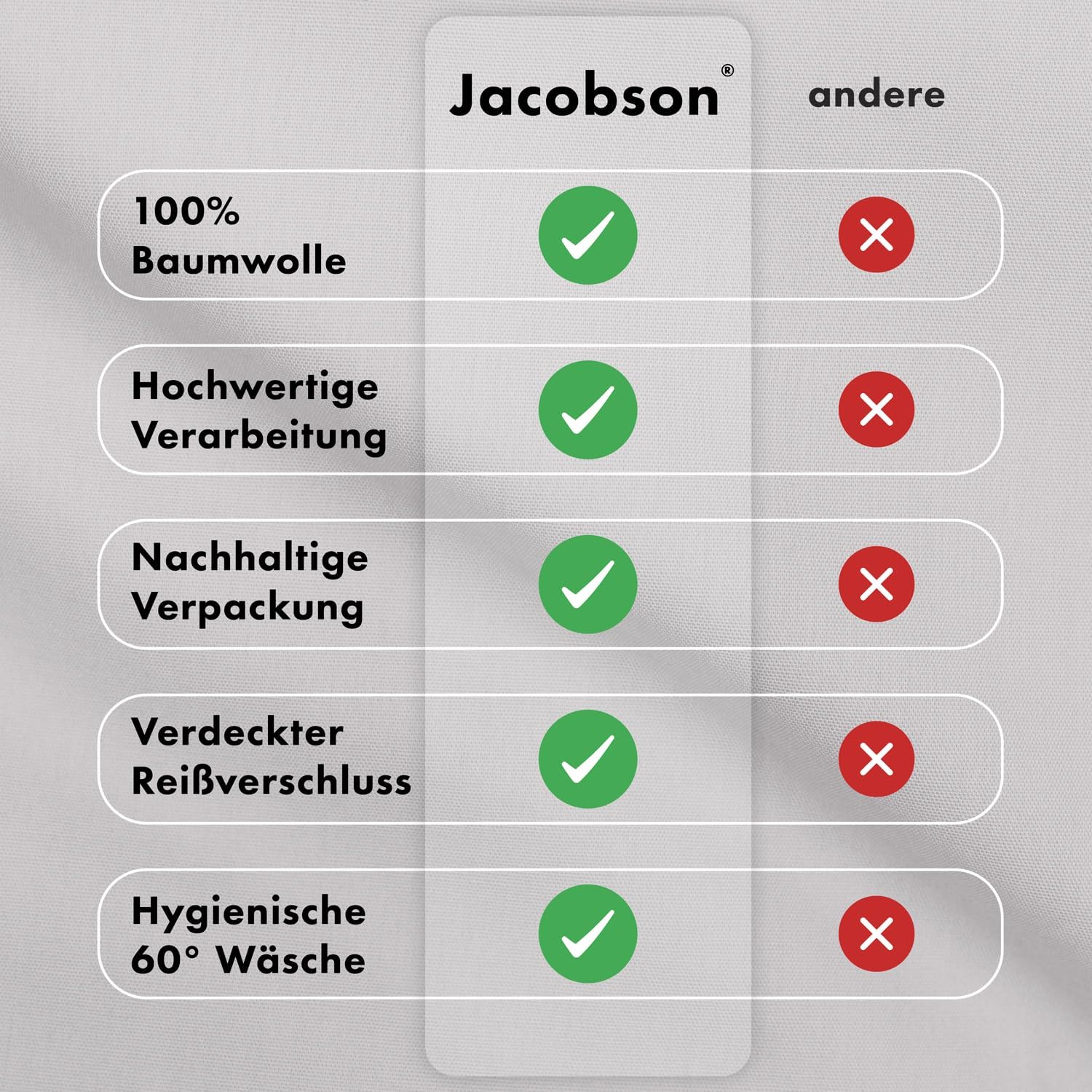 Thumbnail 5 de JACOBSON Bettwäsche 135x200 Set 100% Baumwolle