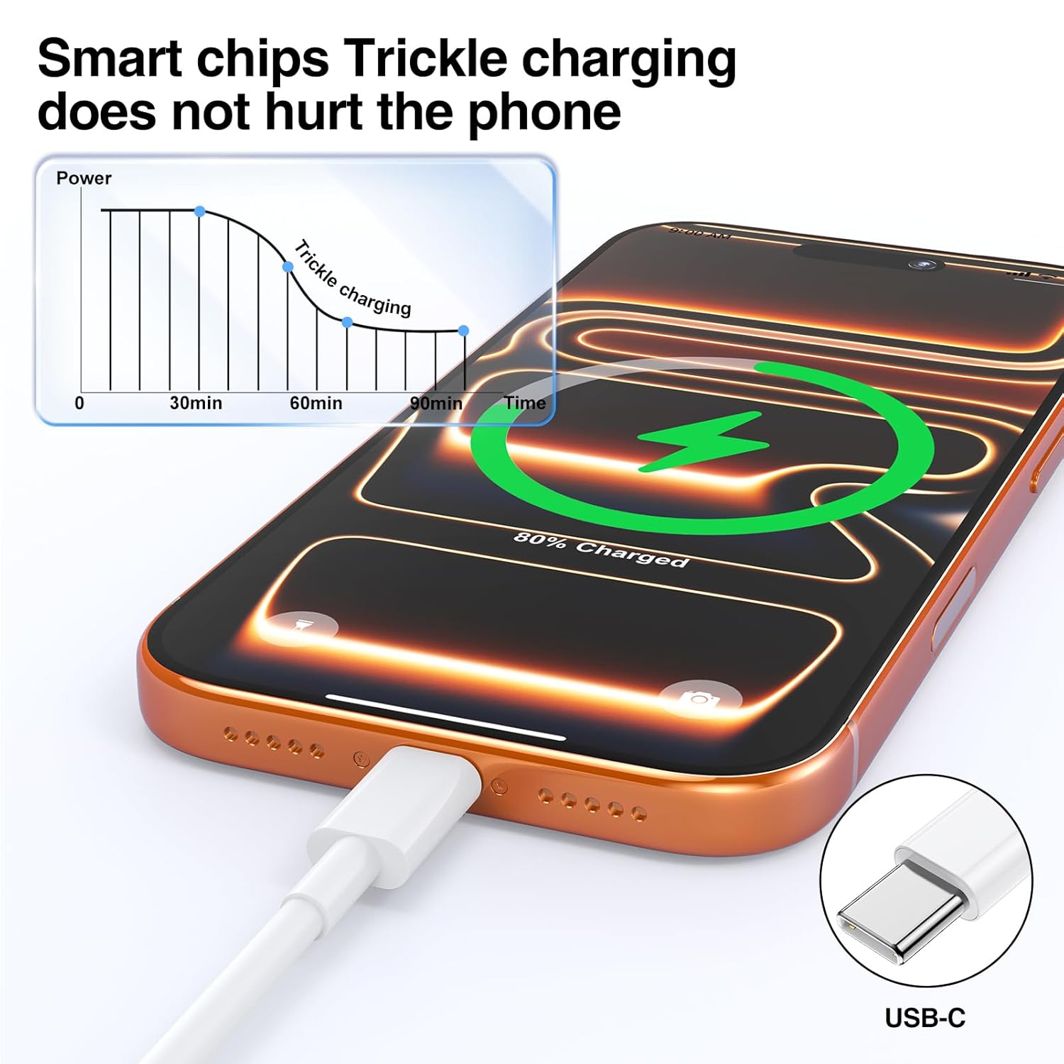 Thumbnail 1 de 2pack 10ft USB C to C Cable