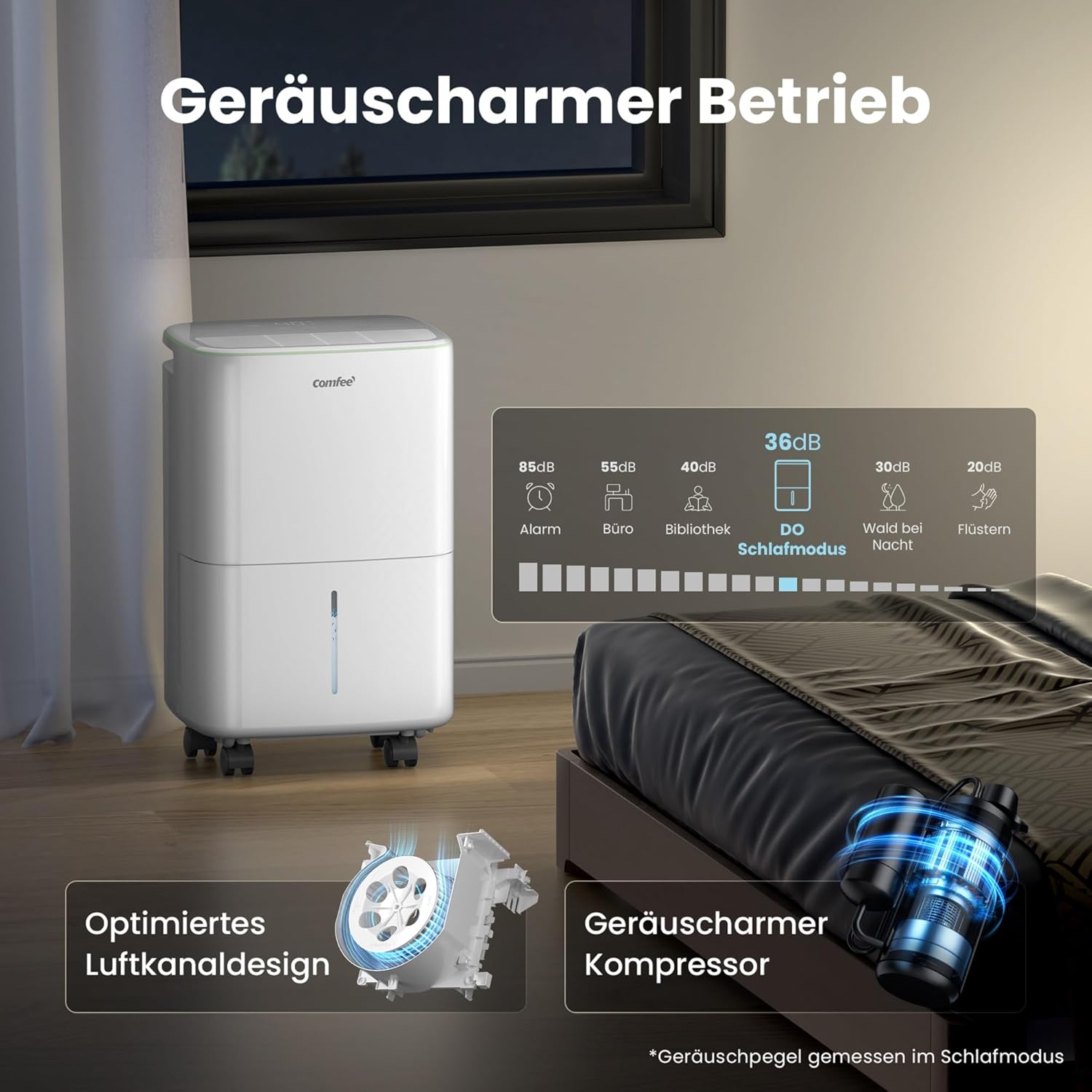 Detalle de COMFEE Luftentfeuchter 12 Liter/Tag CDDOE-12DEN7-QA3(EU) für ca. 50 m³ – mit Kindersicherung & 36 dB