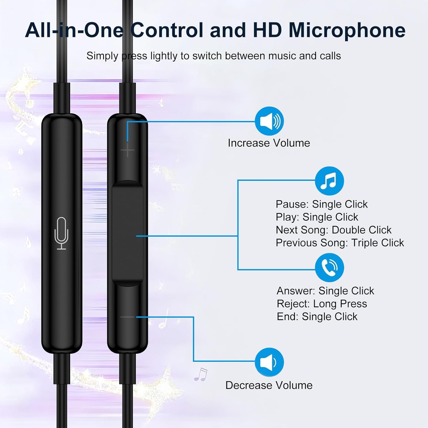 Thumbnail 3 de AILKIN USB-C Kopfhörer mit Kabel – In-Ear Headset mit Mikrofon, kompatibel mit Samsung Galaxy, iPhone und Google Pixel