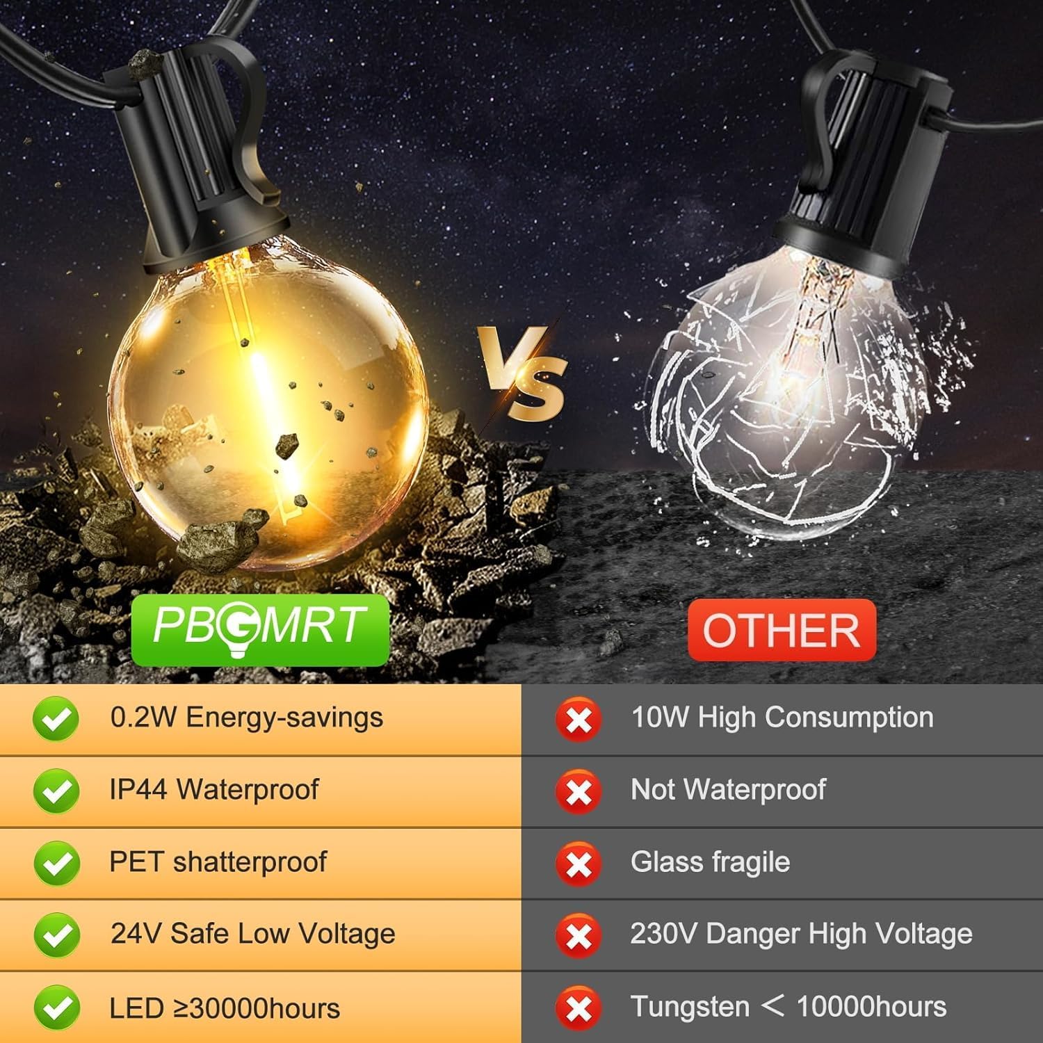 Thumbnail 4 de Outdoor String Lights Mains Powered - G40 Garden Festoon Lights 60m, 72 Shatterproof LED Bulbs with Remote, 3 Modes, Timers & Dimmable