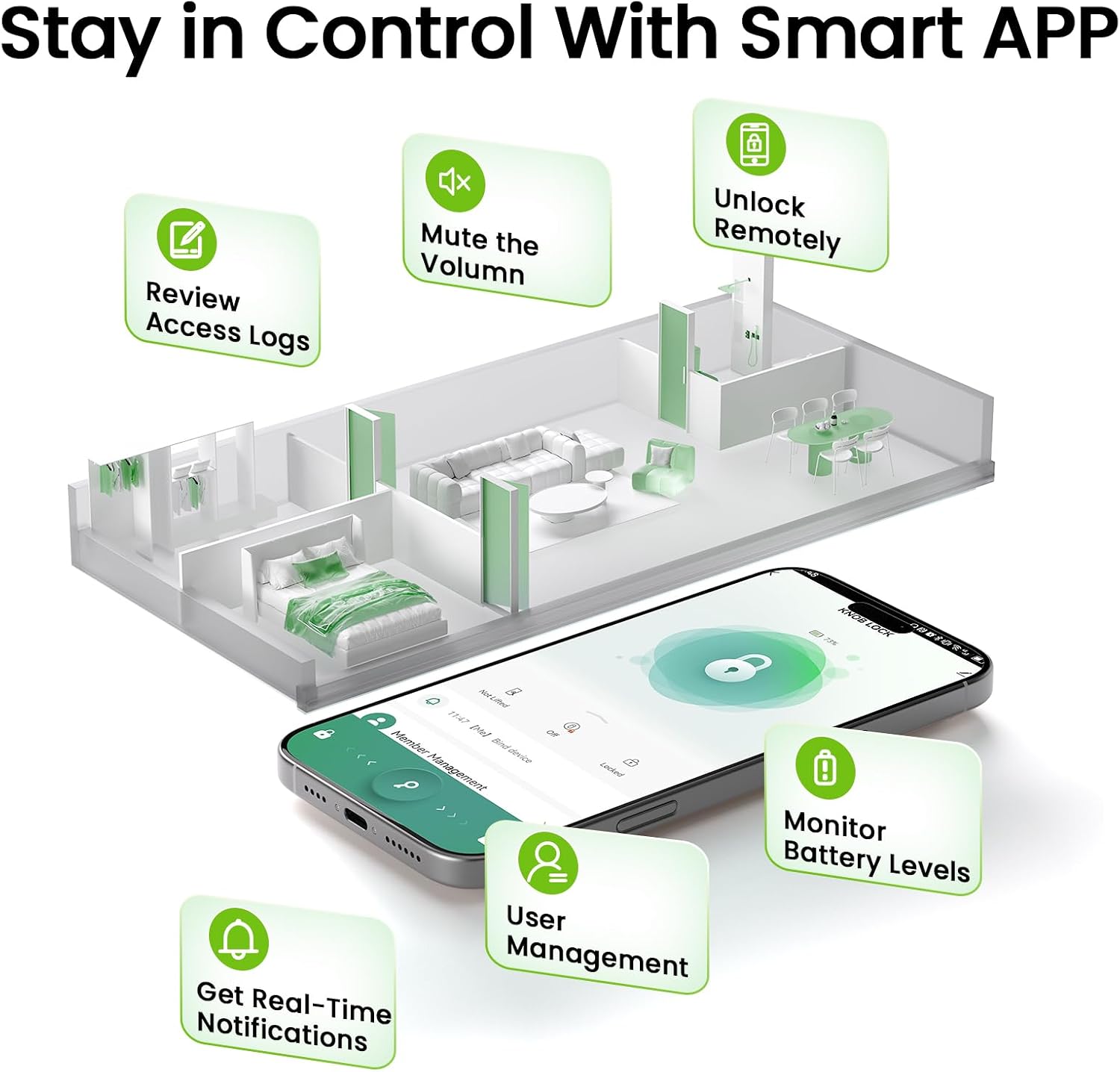 Detalle de GHome Smart Fingerprint Door Lock