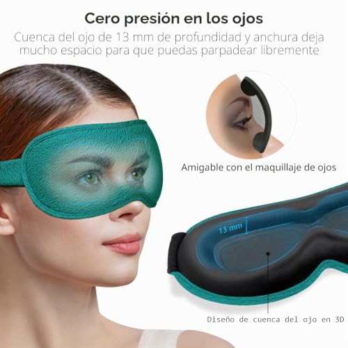 Thumbnail 2 de Gritin Antifaz para Dormir: máscara 3D anti-luz, ajustable y transpirable para todas las personas