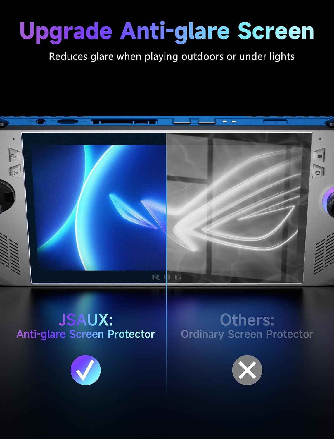 Detalle de JSAUX Screen Protector 7-inch 2-Pack