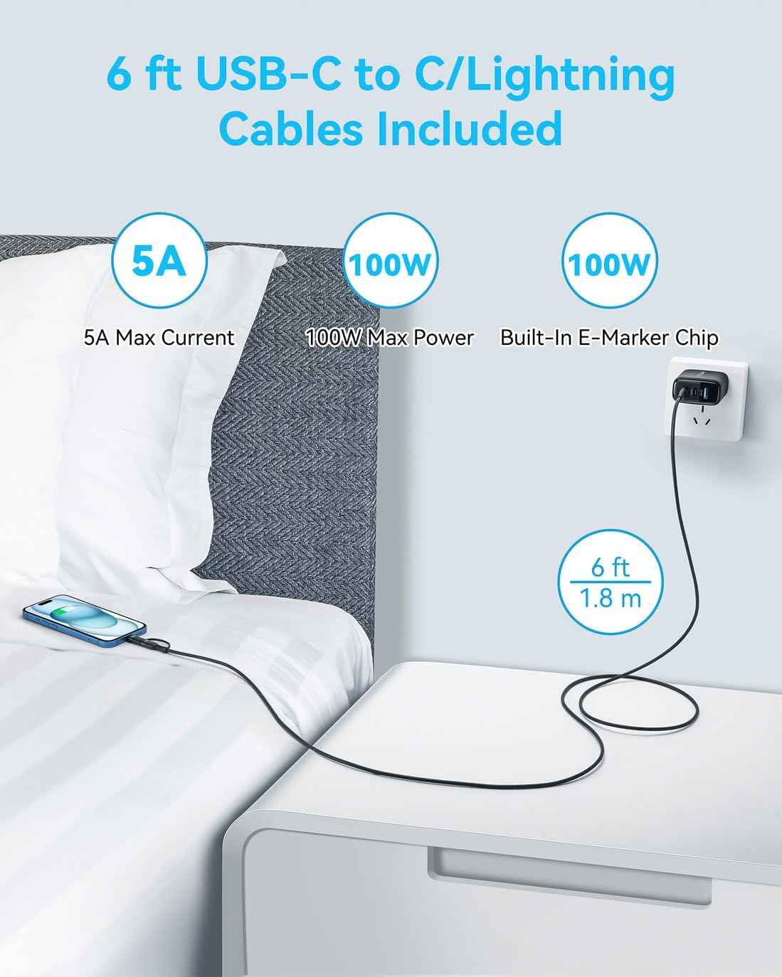 Detalle de MINLU USB-C Charger 65W