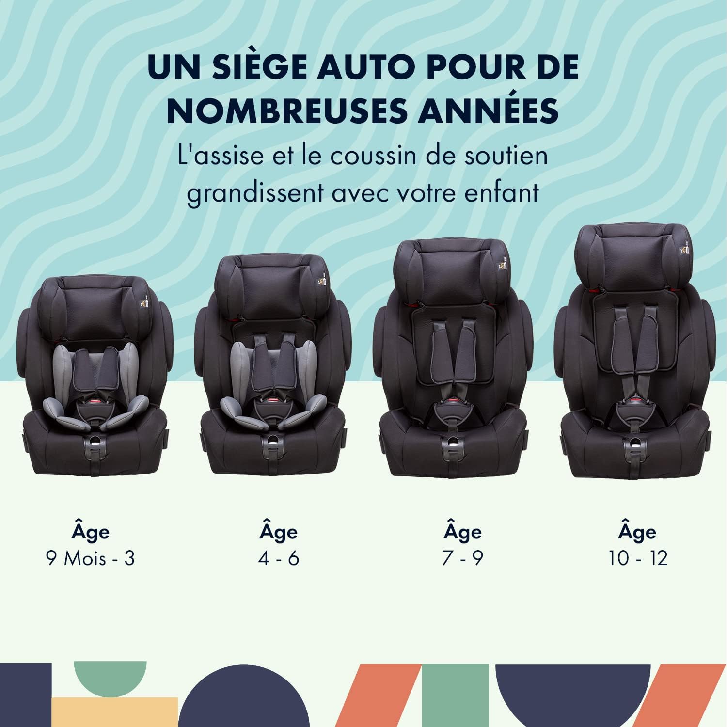 Thumbnail 4 de Star Ibaby City Fix HQ 668, siège auto 1 2 3