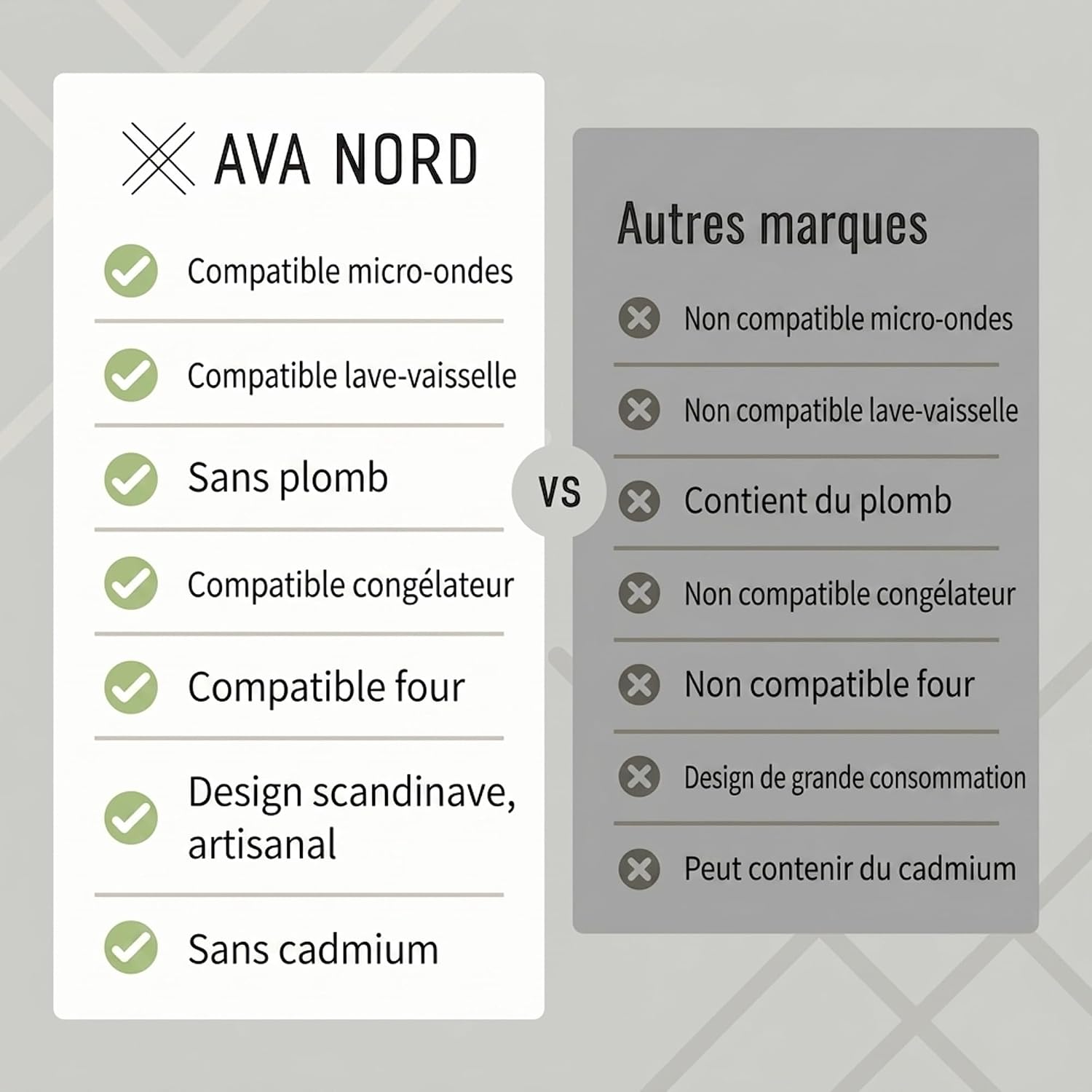 Detalle de Ava Nord-koffiekopjes van keramiek, set van 4, 340 ml, saliegrijs