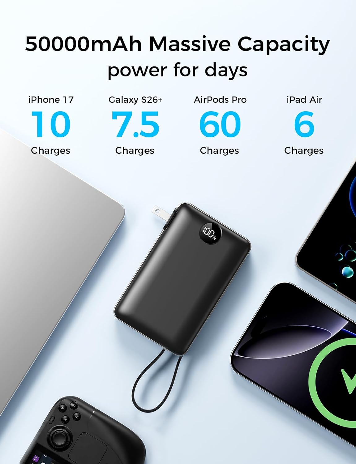 Detalle 2 de Sucrosey CP1 50,000mAh Portable Charger with AC Plug and Built-In Cables