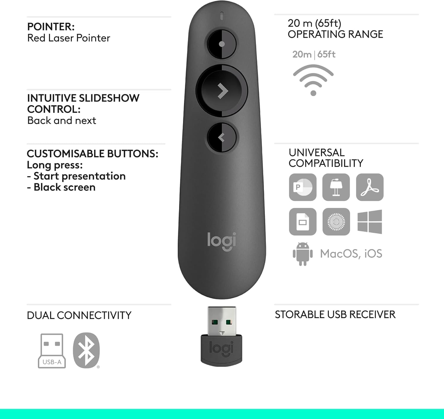 Detalle de Logitech R500s Laser Class 1 Presenter: Reliable wireless control for confident presenting