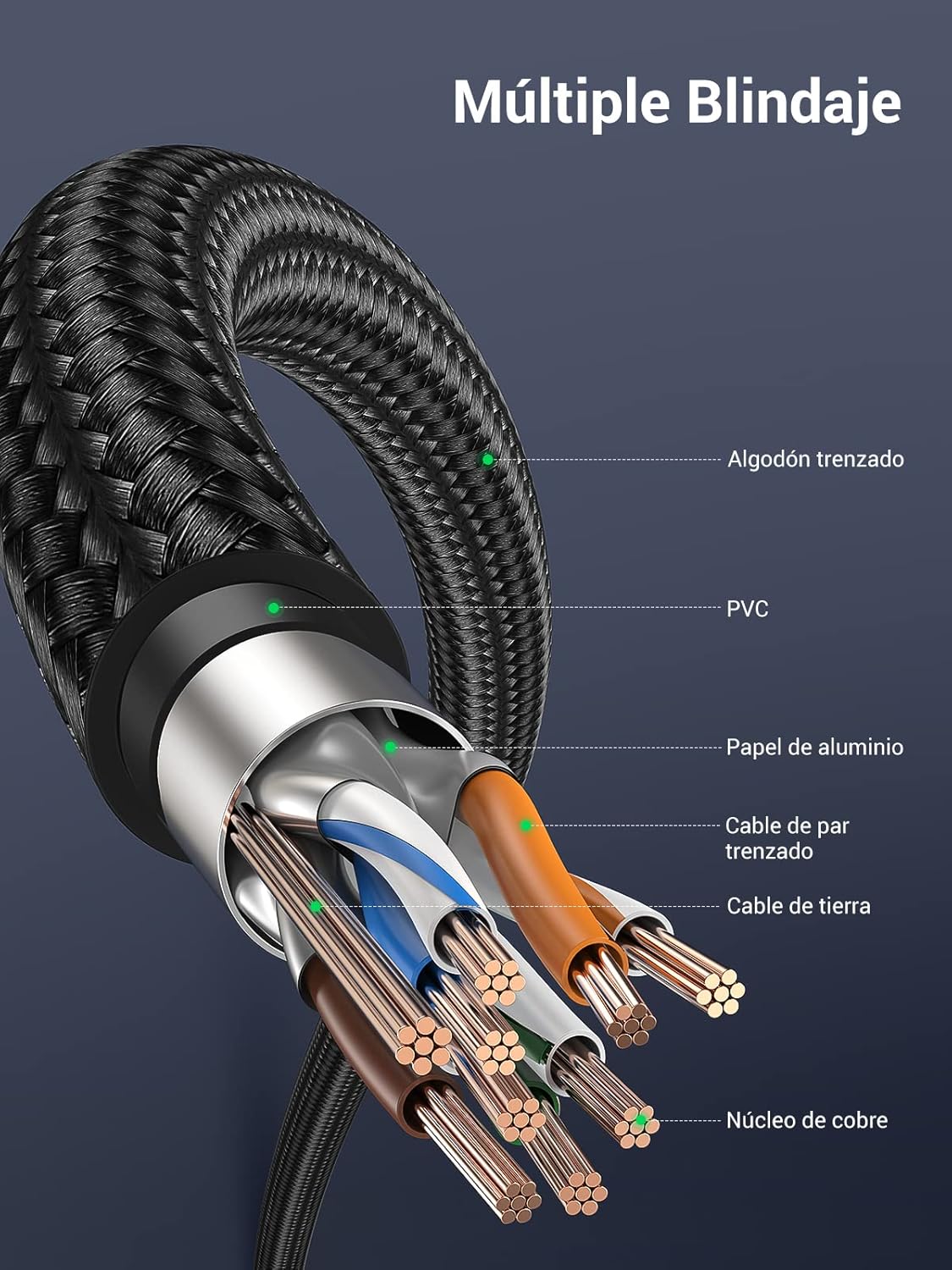 Thumbnail 5 de UGREEN Cable Ethernet 10 Gigabit Cat 7, 1 metro 🌐