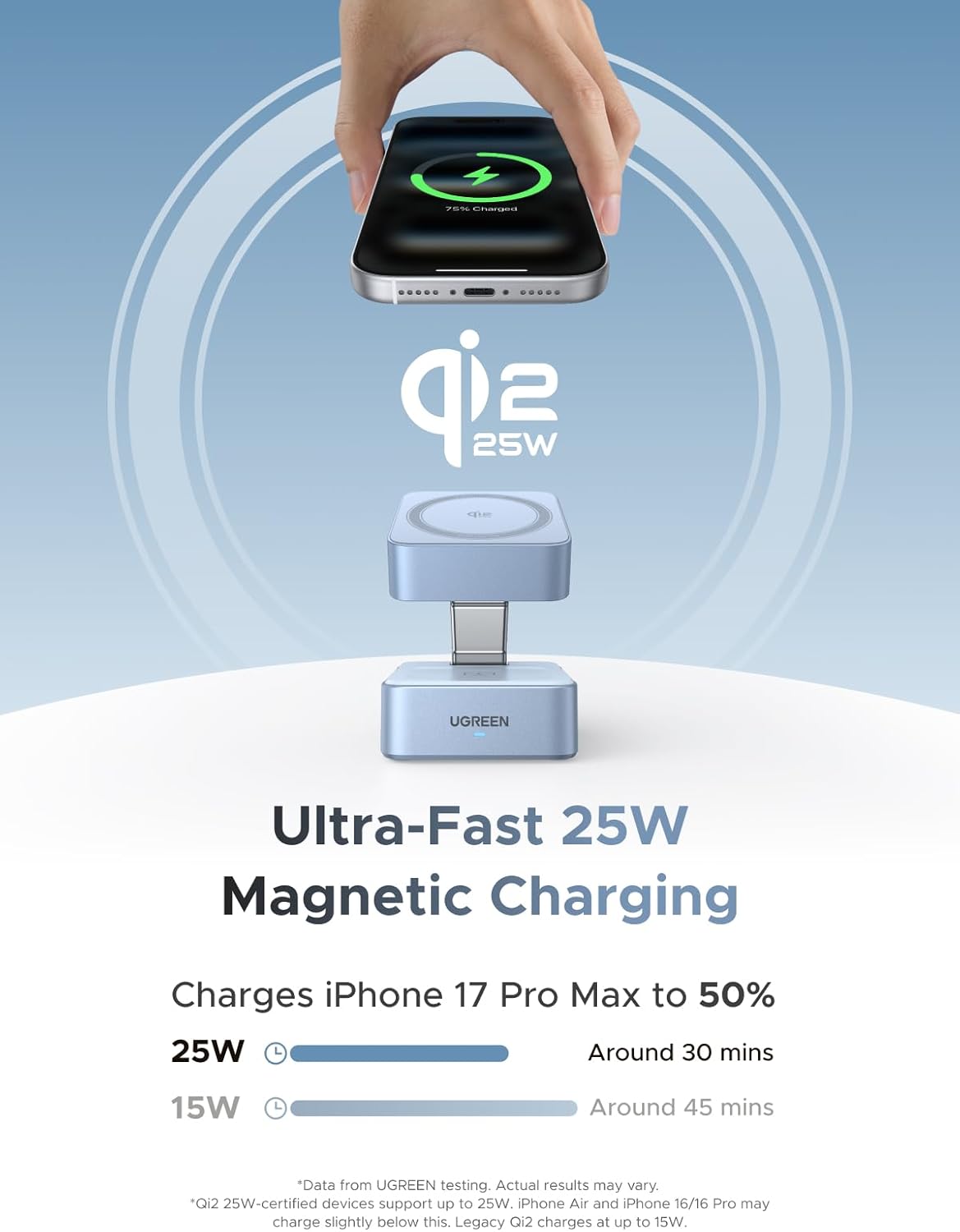 Thumbnail 1 de UGREEN MagFlow 25W MagSafe Charger Stand