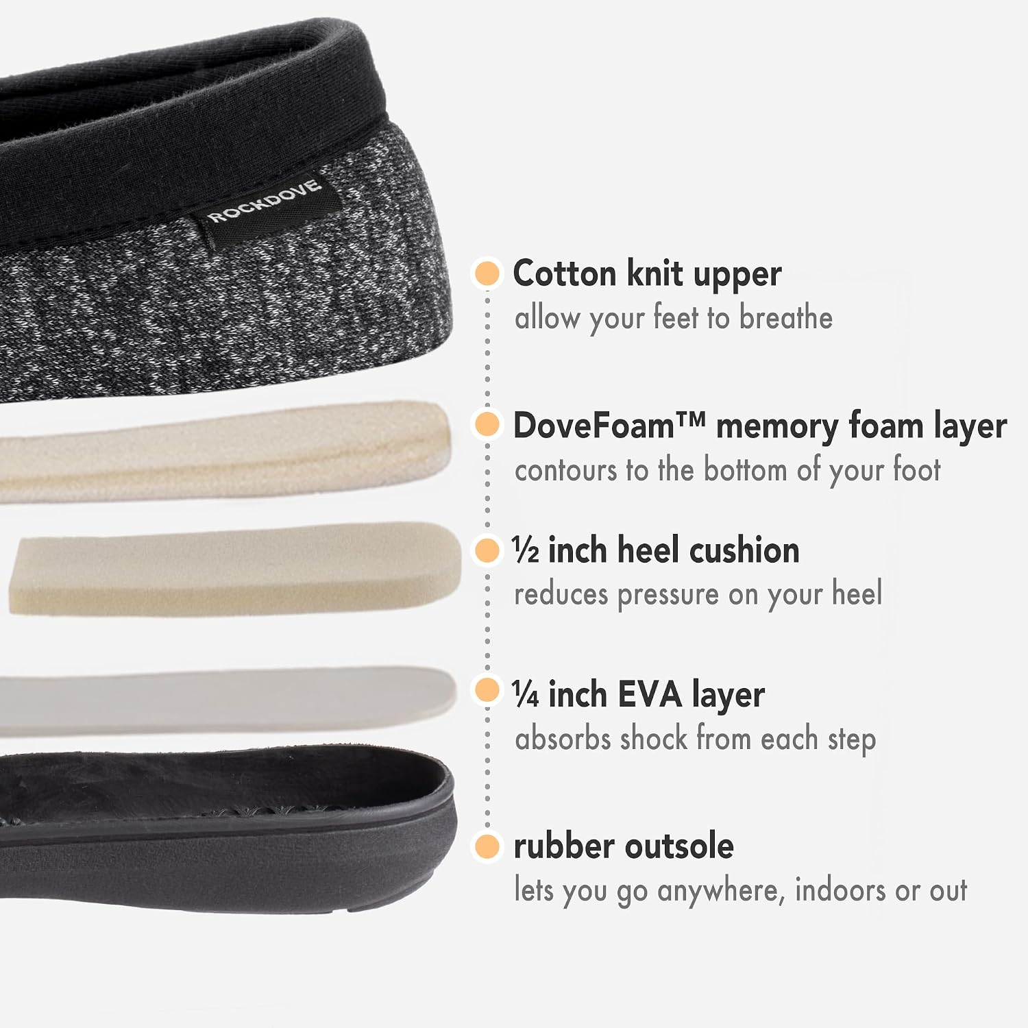 Detalle de RockDove Tweed Memory Foam Moc Slipper
